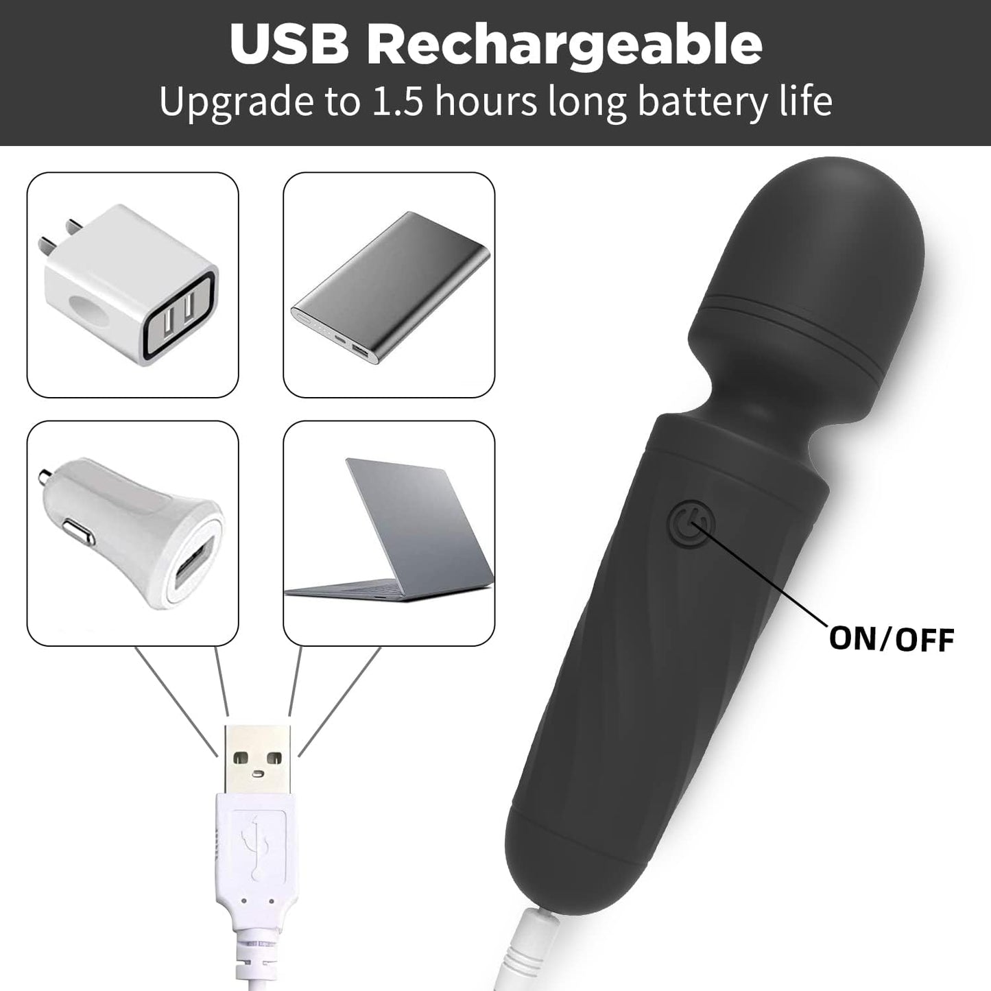 Mini Wand Massager – Quiet, Water-Resistant & USB Rechargeable