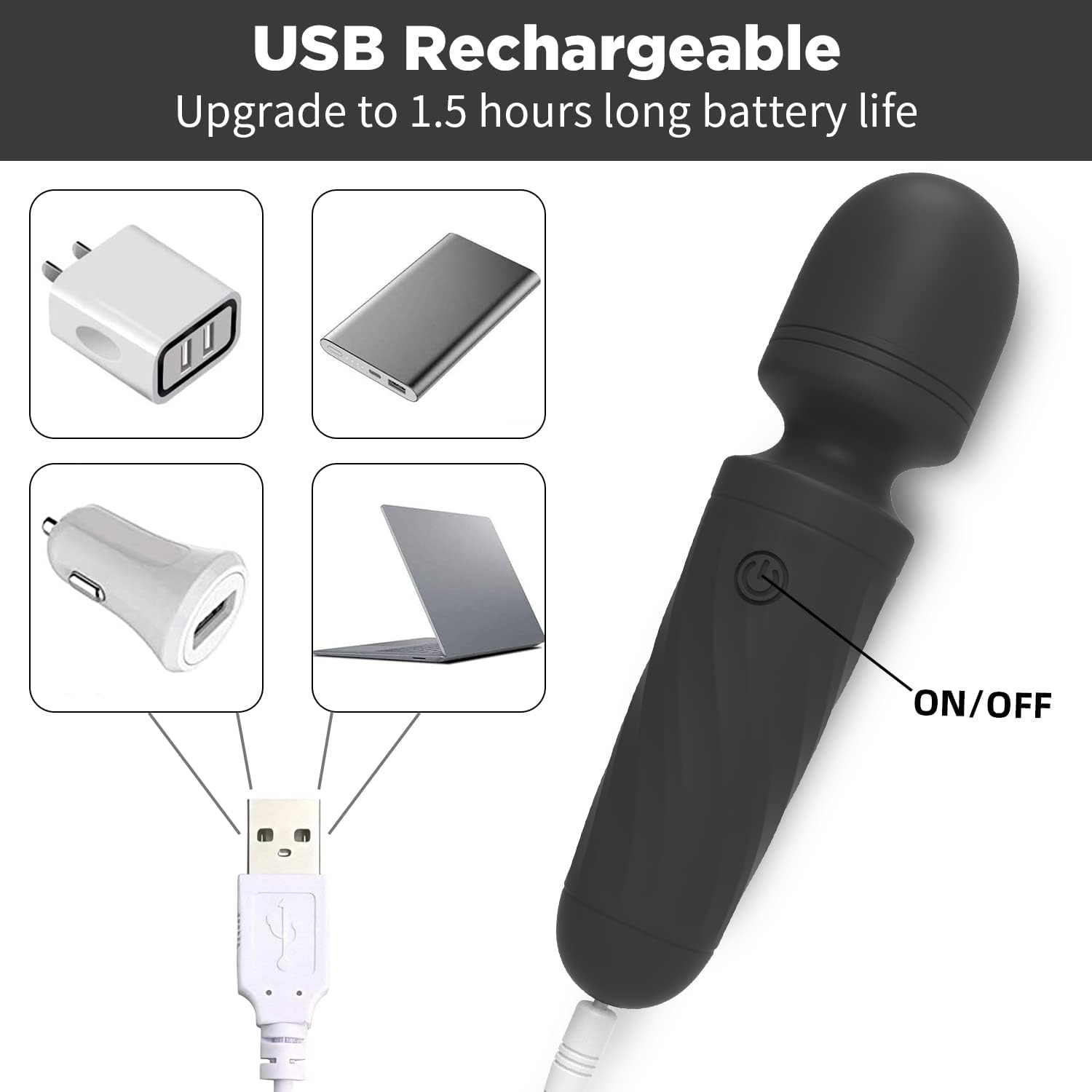 Mini Wand Massager – Quiet, Water-Resistant & USB Rechargeable