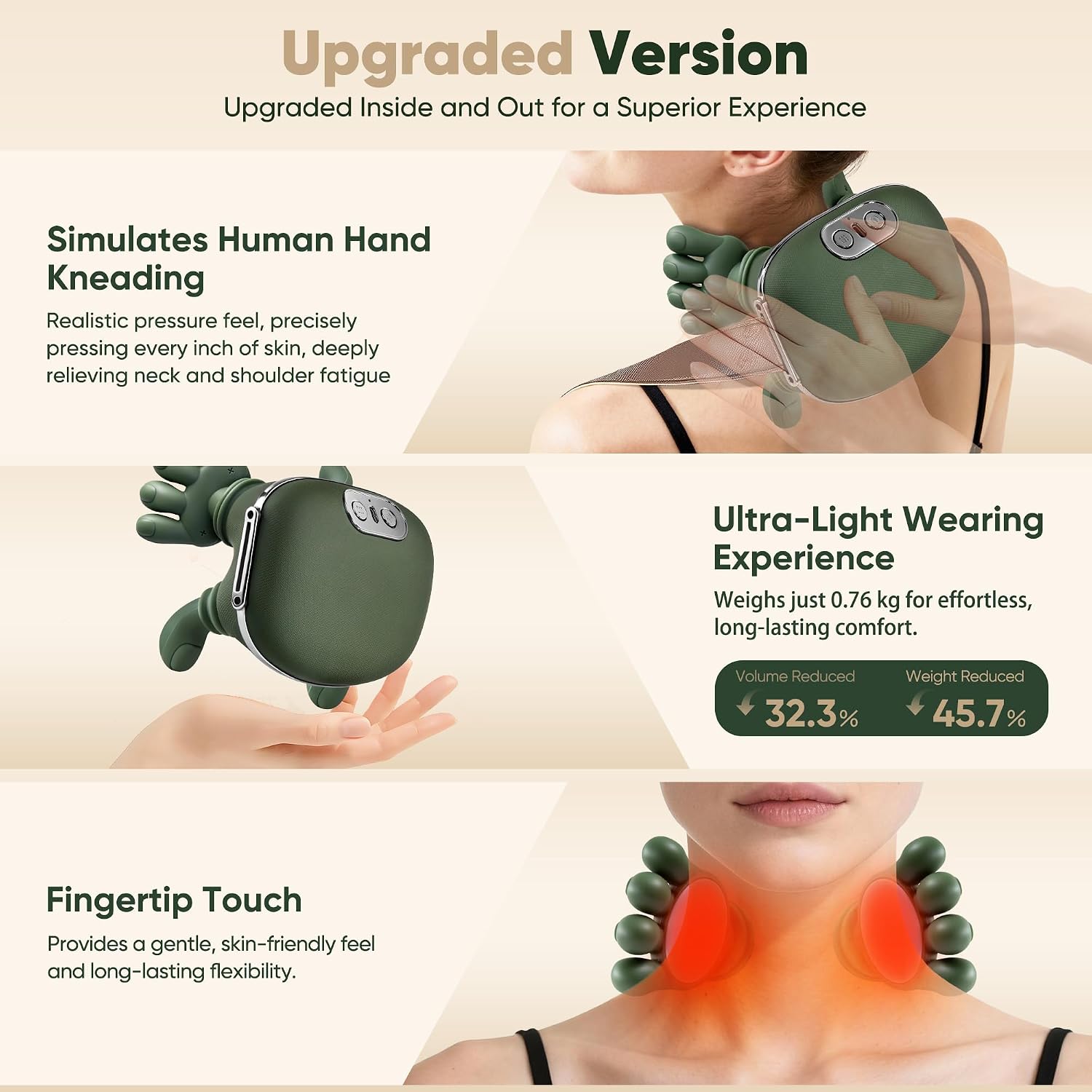 Heated Neck and Shoulder Massager – 4D Kneading Relief