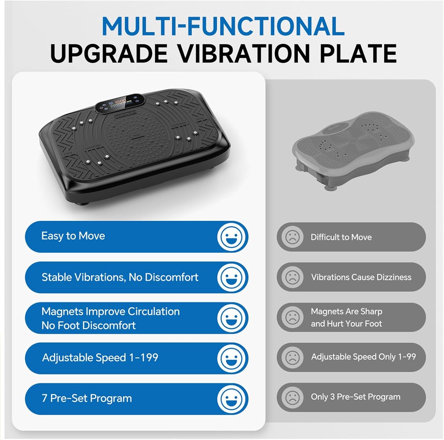 Vibration Plate Exercise Machine – 199-Speed Full Body Trainer