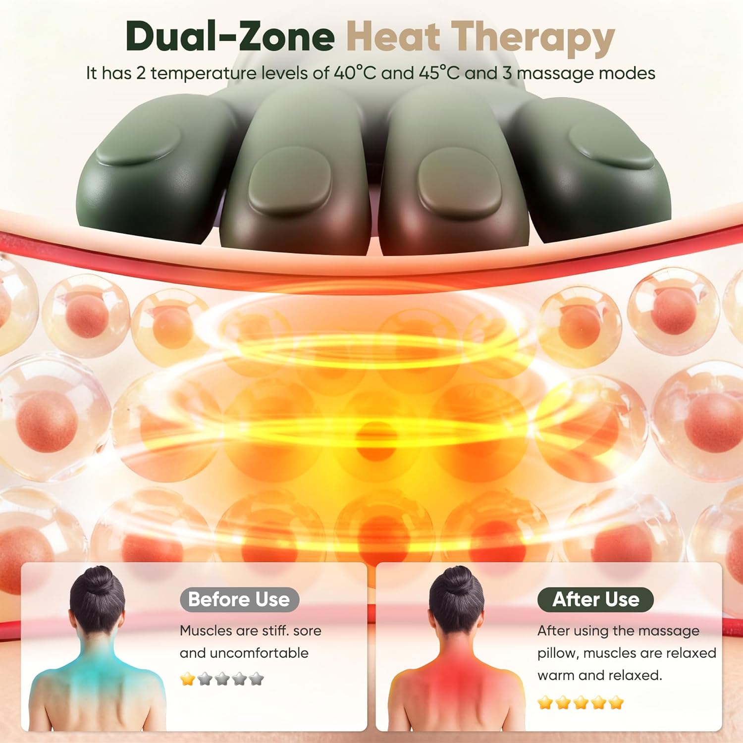 Heated Neck and Shoulder Massager – 4D Kneading Relief
