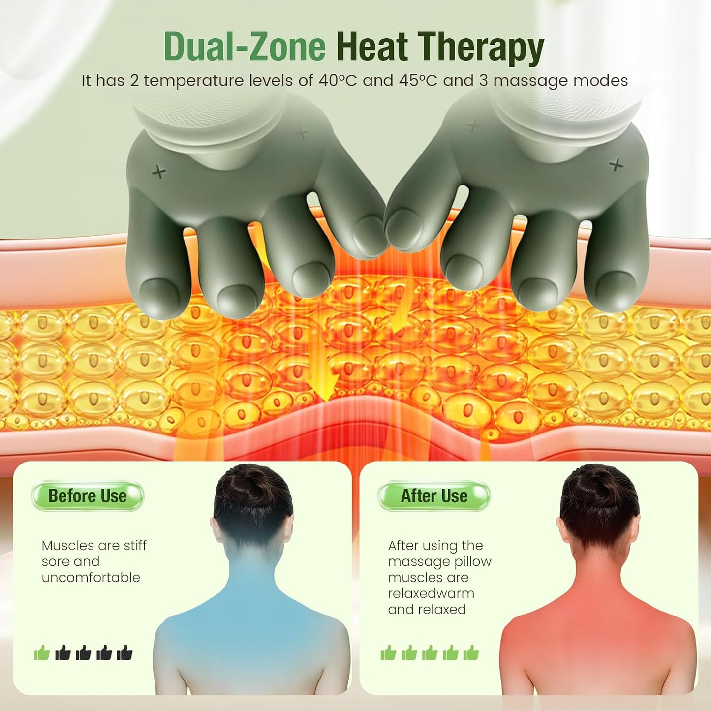 4D Wireless Neck Massager With Heat – Deep Kneading Relief