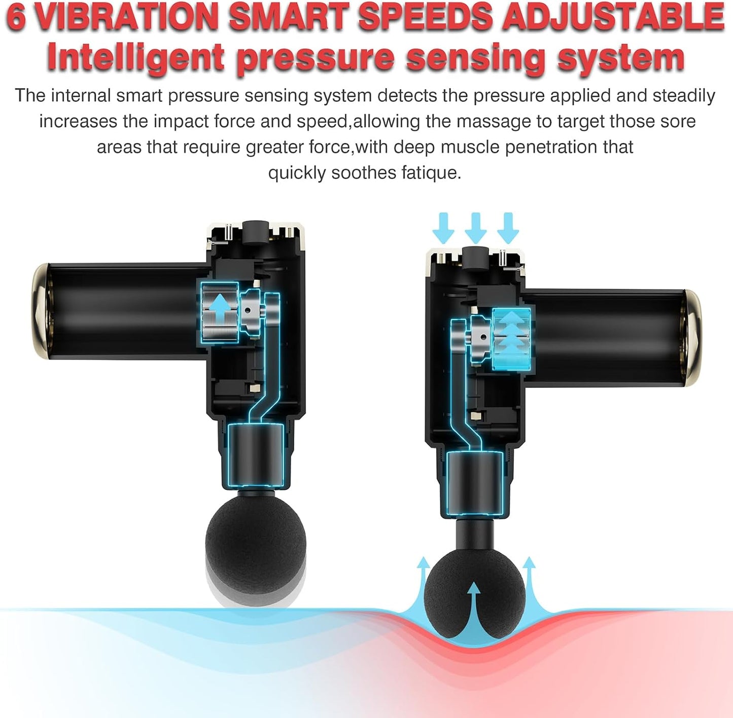 Mini Deep Tissue Massage Gun – Quiet Percussion Massager