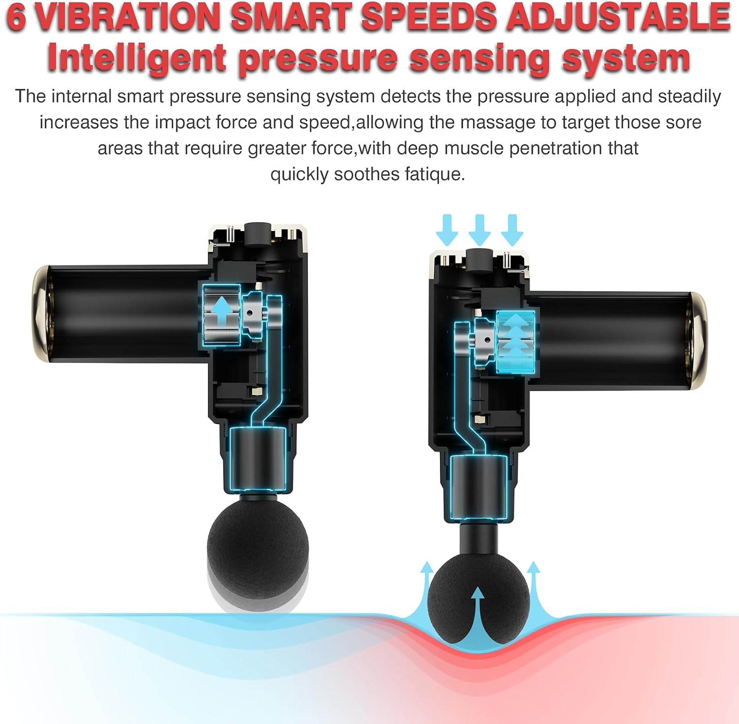 Mini Deep Tissue Massage Gun – Quiet Percussion Massager